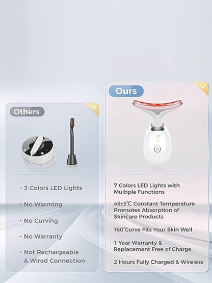 GlowPro™ | Facial Skin Care Tool